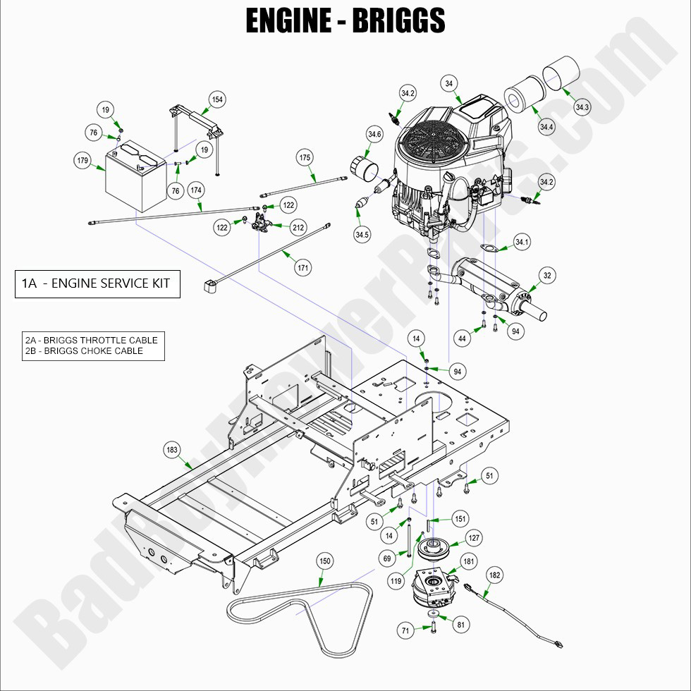 2022 ZT Elite - Engine - Briggs